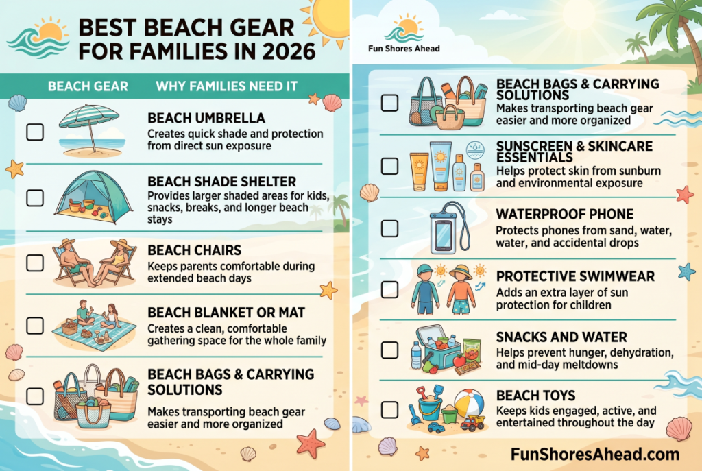 Best_Beach_Gear_For_Families_In_2026